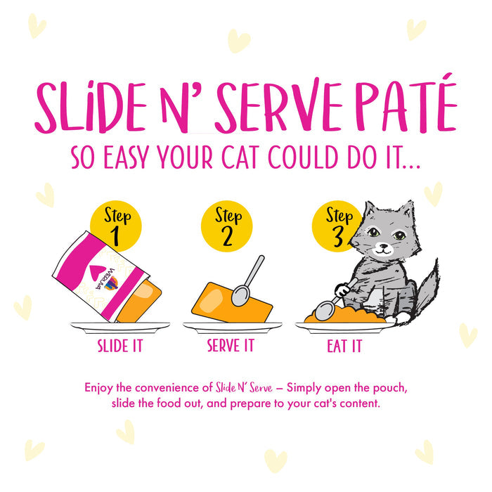 Illustration shows three steps to serve Chicken & Duck Destiny by BFF Best Feline Friend: Slide paté from pouch, serve on plate, and watch your cat enjoy. Text reads: Slide N Serve Paté—So easy your cat could do it.