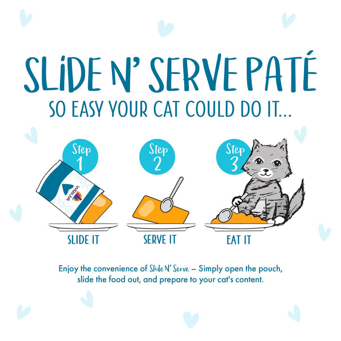 Illustration showing three steps to serve BFF Best Feline Friend Chicken & Tuna Tubular: 1) Slide food from pouch onto plate, 2) Serve, 3) Happy cat eating. Text: “So easy your cat could do it…”.