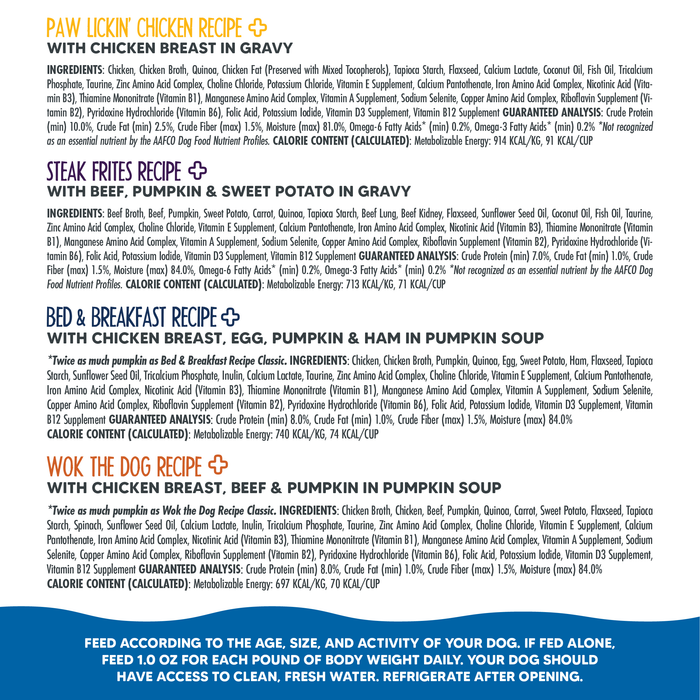 A menu for Weruva's Doggie Duo Variety Pack displays four dog food recipes with main ingredients for easy digestion, calorie content, and feeding guidelines shown at the bottom in a blue box.