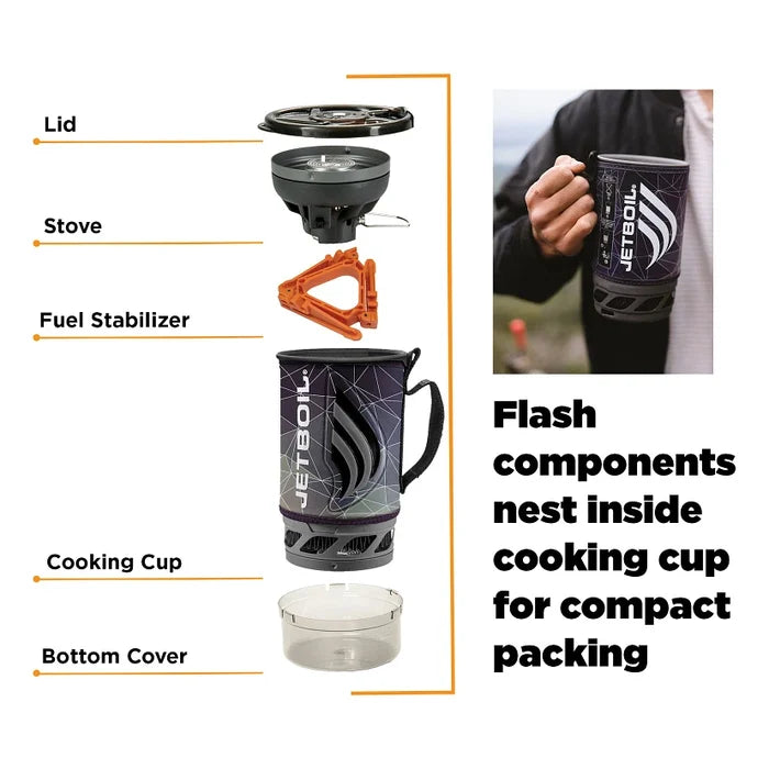 Jetboil Flash