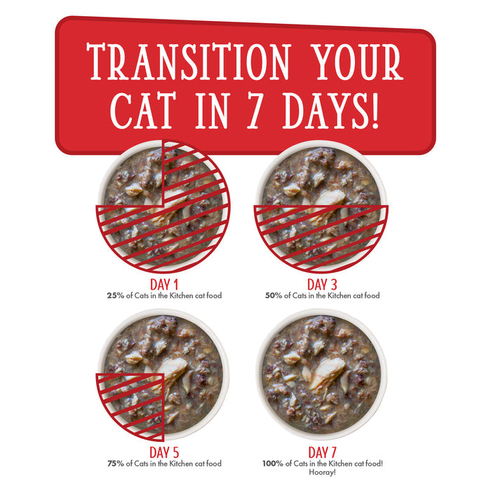Infographic shows four bowls labeled Day 1 (25%), Day 3 (50%), Day 5 (75%), and Day 7 (100%) with instructions for a 7-day transition to Cats in the Kitchen Mack, Jack and Sam, made with wild-caught salmon and skipjack tuna.