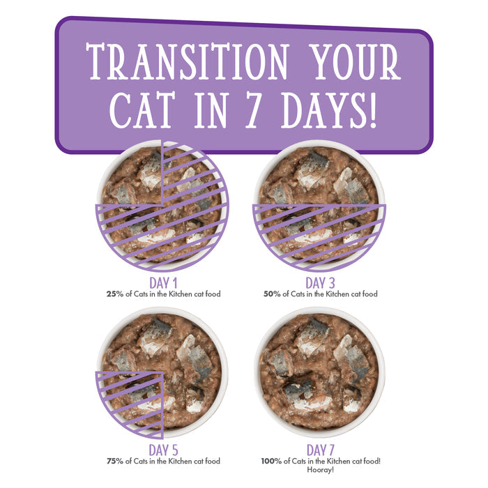 A guide with four bowls for a 7-day cat food transition, showing more of The Coolsville Catch! by Cats in the Kitchen on days 1, 3, 5, and 7—ideal for introducing this wild-caught salmon and seafood variety pack.