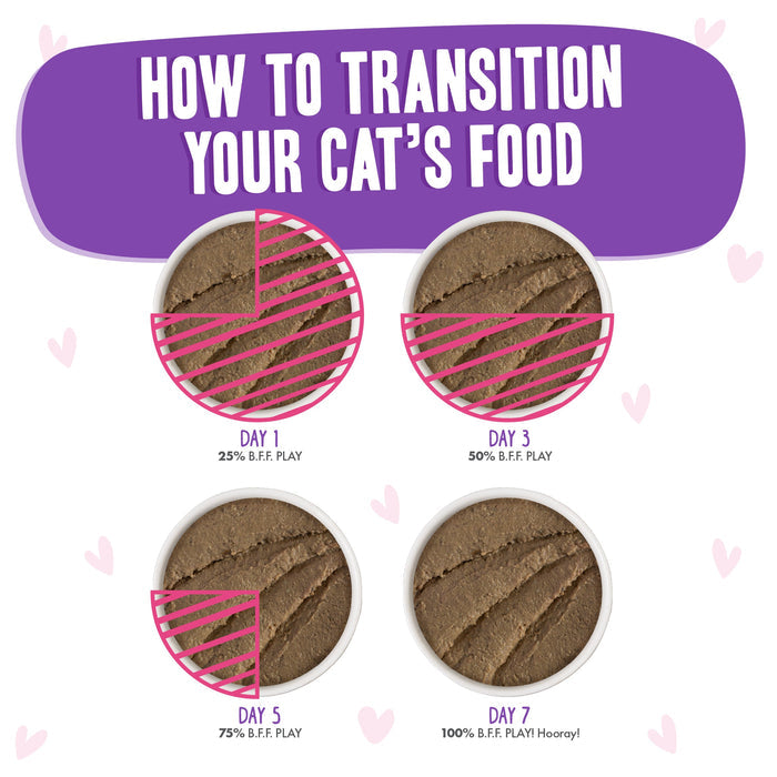How to Transition Your Cat’s Food Four bowls show more BFF Best Feline Friend Tuna & Beef Bodacious cat food—made with wild-caught tuna and grain free—over 7 days: 25% on day 1, 50% on day 3, 75% on day 5, and all by day 7.