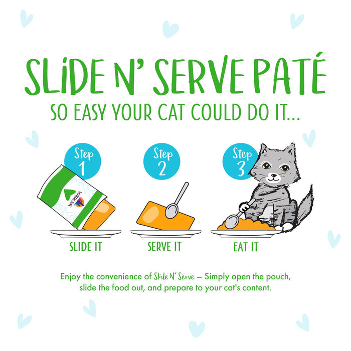 Illustration: Step 1—slide BFF Best Feline Friend Turkey & Tuna Twinkles from pouch to plate, Step 2—serve, Step 3—a happy cartoon cat eating. Text: So easy your cat could do it.