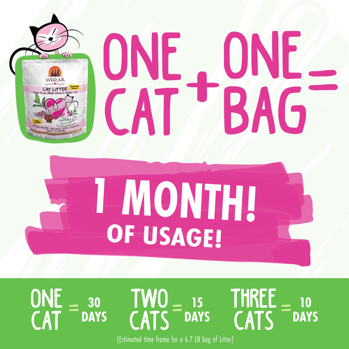 A cartoon cat leaps over Weruva Cat Litter. Text: "One cat + one bag = 1 month!" Breakdown: 1 cat = 30 days, 2 cats = 15 days, 3 cats = 10 days. Enjoy Hinoki wood odor control with Weruva Cat Litter!.