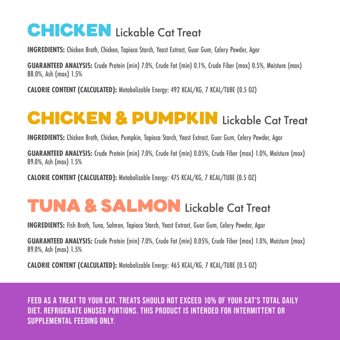 The Weruva Puddy Pops Lickable Cat Treat Variety Pack features three flavors—Chicken, Chicken & Pumpkin, and Tuna & Salmon. Each treat highlights high-quality ingredients, guaranteed analysis, calorie details, and feeding instructions.